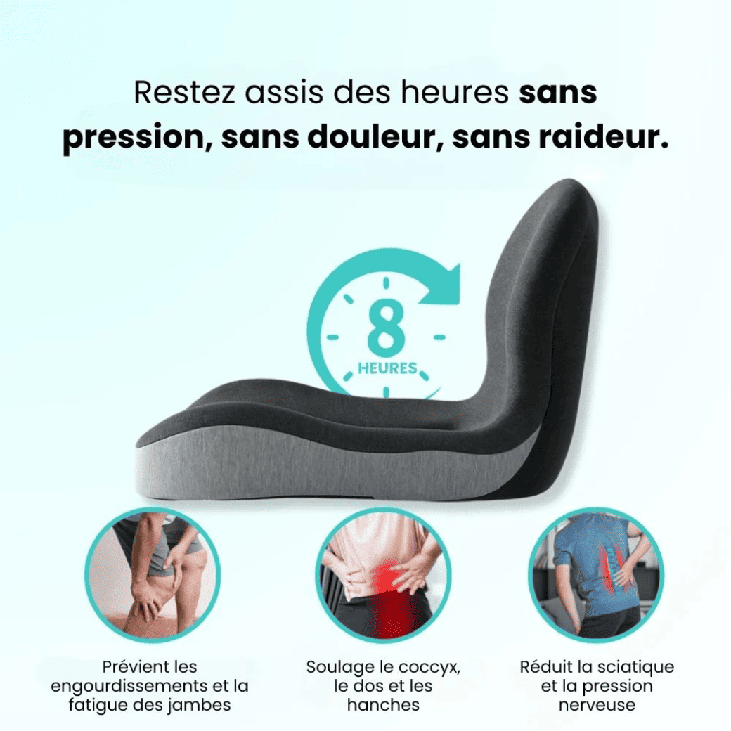Le Total Confort - Coussin Lombaire + Coccyx Combo