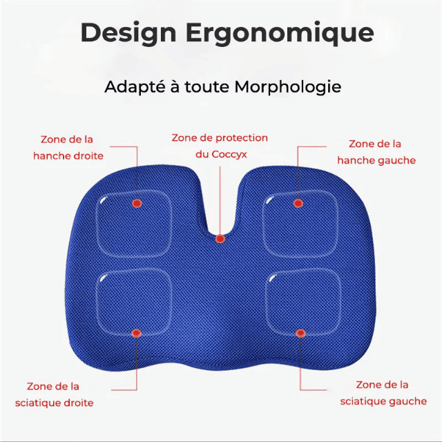 Coussin Anti-Pression à Technologie Gel