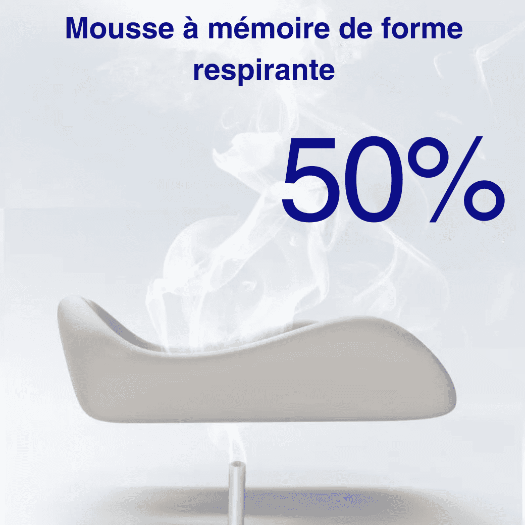 Le Soulagement De Coccyx - Coussin Coccyx Mémoire De Forme