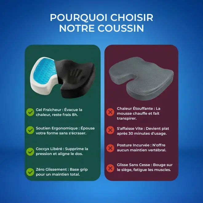 Coussin Coccyx Gel | Soulagement Immédiat Forme en U