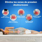 Coussin Genoux Anti-Sciatique ErgoGood