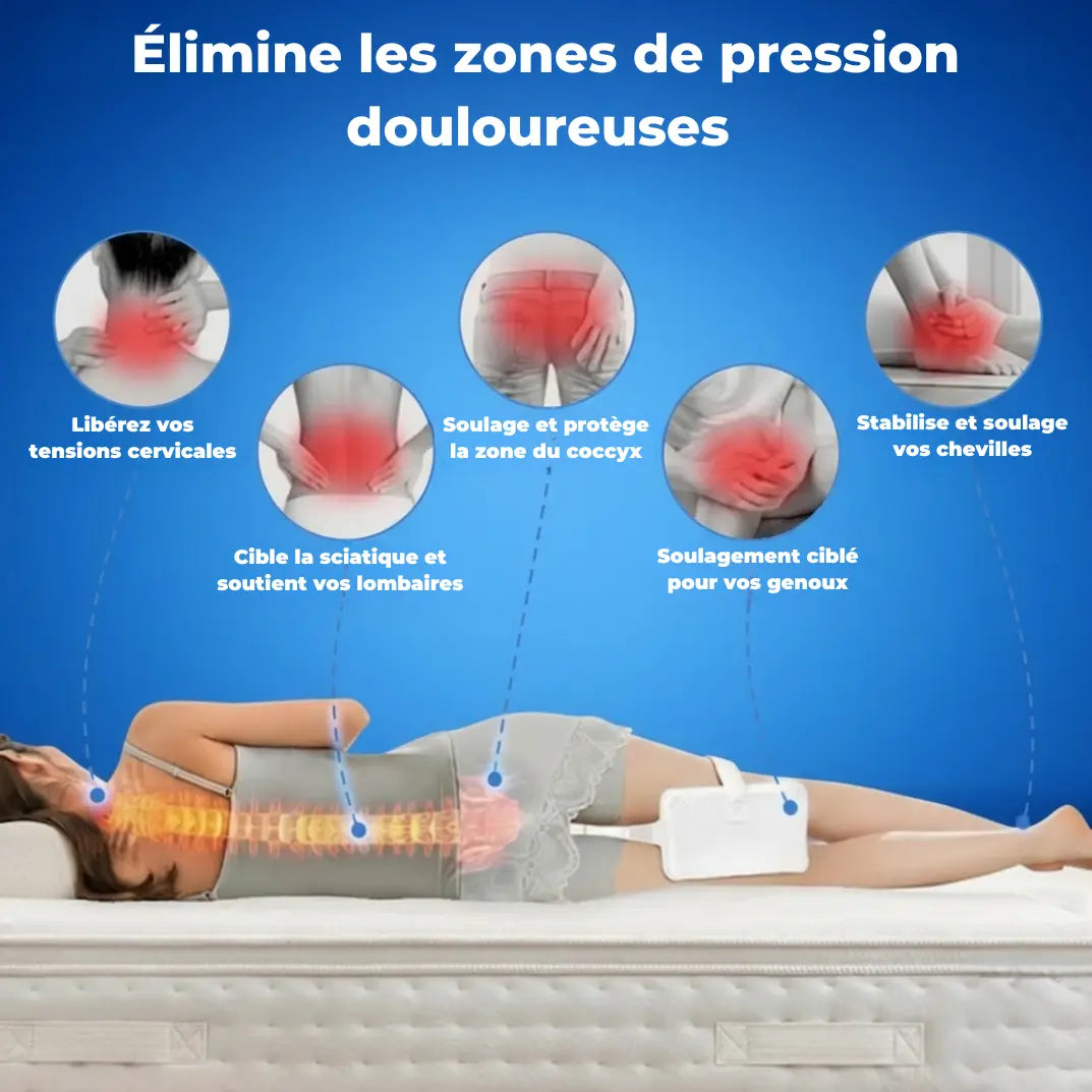 Coussin Genoux Anti-Sciatique ErgoGood