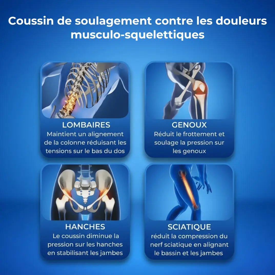 Coussin Genoux Anti-Sciatique ErgoGood