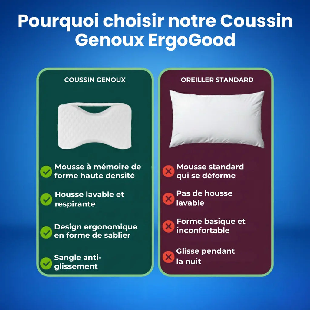 Coussin Genoux Anti-Sciatique ErgoGood
