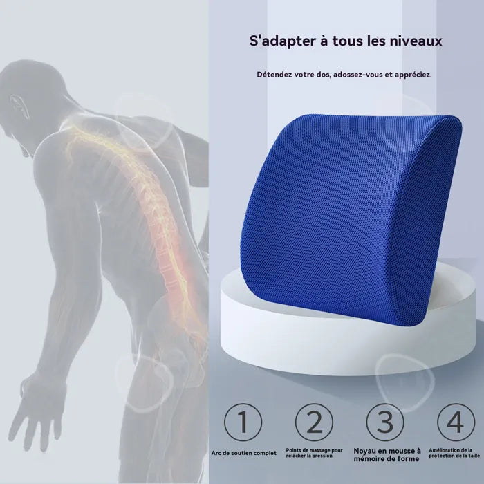 Le Sauveur De Dos - Coussin Lombaire Haute Densité