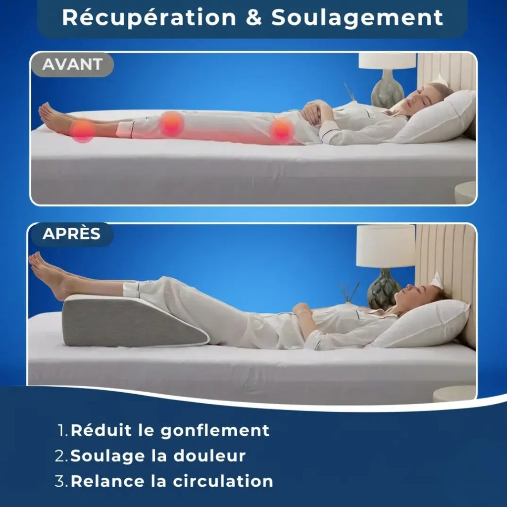 Repose-Jambes Anti-Jambes Lourdes ErgoGood