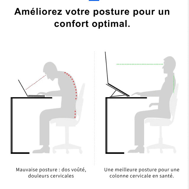 Support PC Portable Anti-Douleur Ventilé